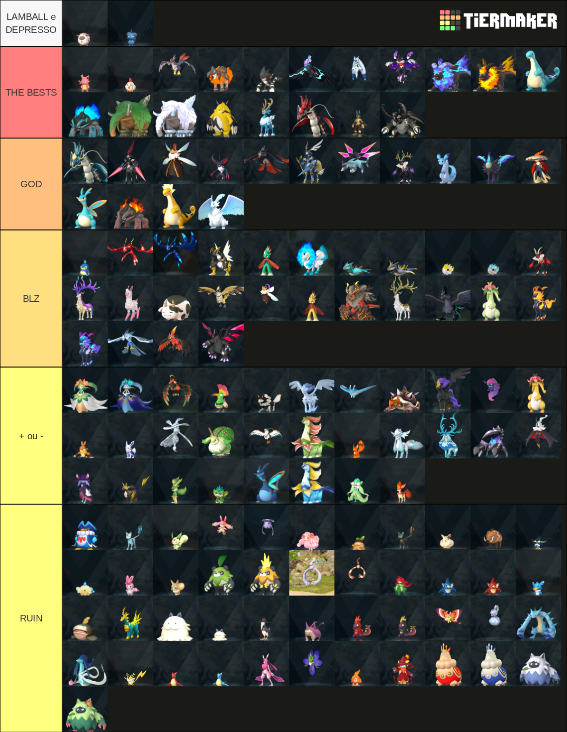 Palworld All Pals Ultimate Tier List Community Rankings Tiermaker