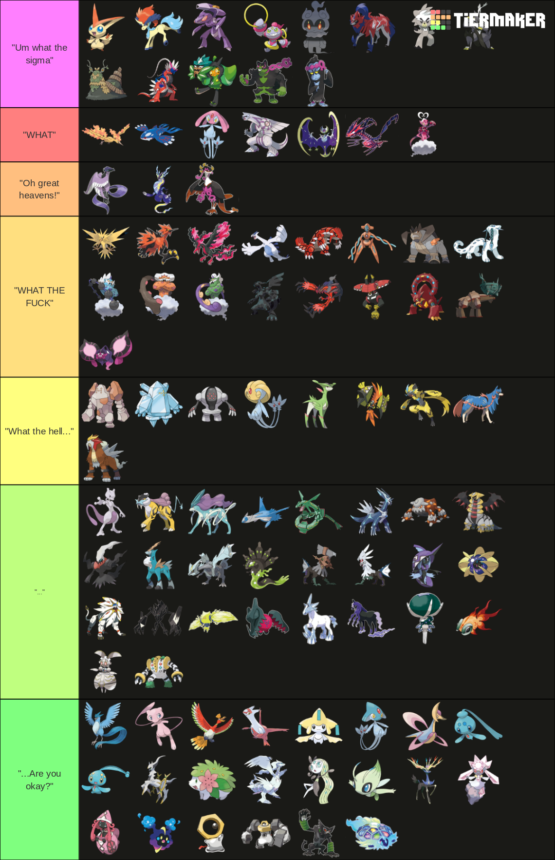 Legendary Pokemon Gen 1 9 All Forms S V DLC Mochi Mayhem Tier List