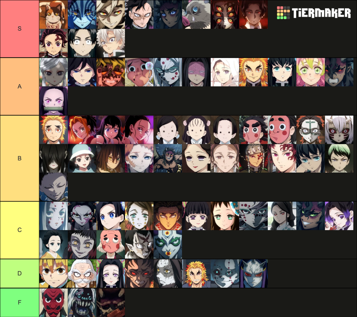 Demon Slayer Characters Tier List Community Rankings Tiermaker