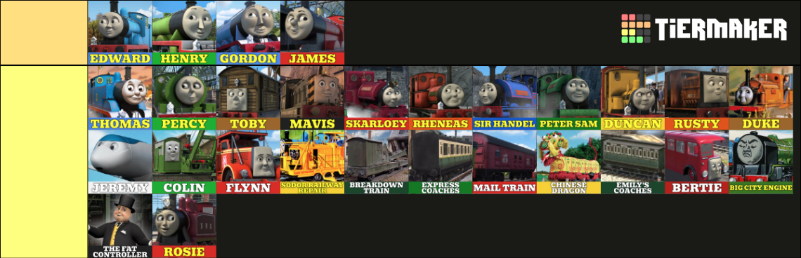 Ultimate Thomas And Friends Character Ranking Rws Tvs Aeg Tier List