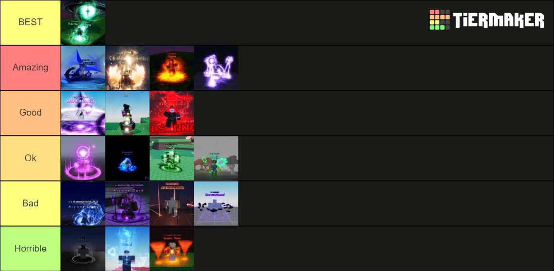 Sols Rng M Aura S Tier List Community Rankings Tiermaker