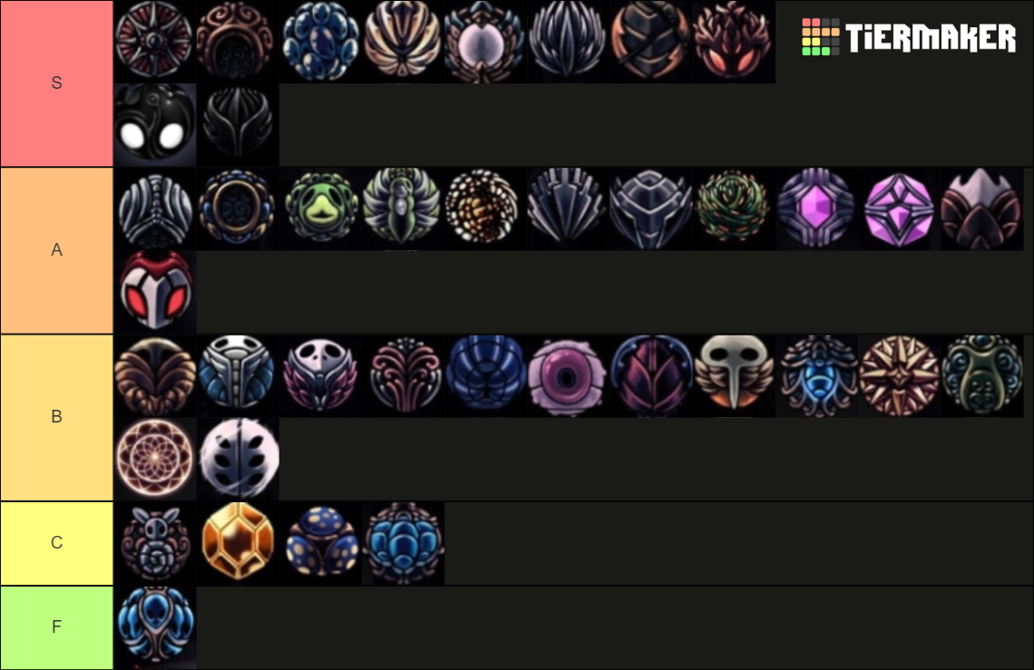 Hollow Knight Charm Tier List Community Rankings Tiermaker