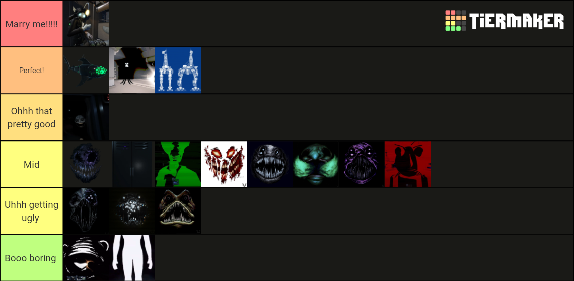 Roblox Pressure Entities Tier List Community Rankings TierMaker