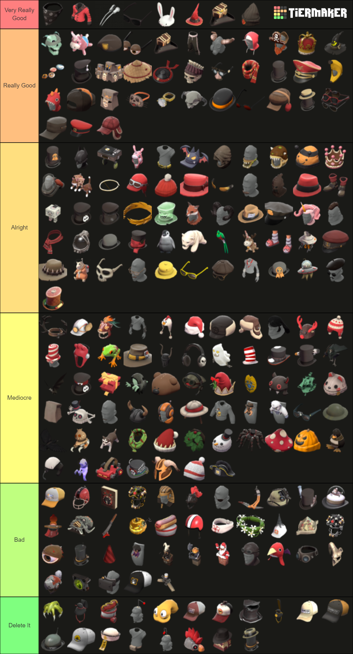 TF2 All Class Cosmetics Tier List Community Rankings TierMaker