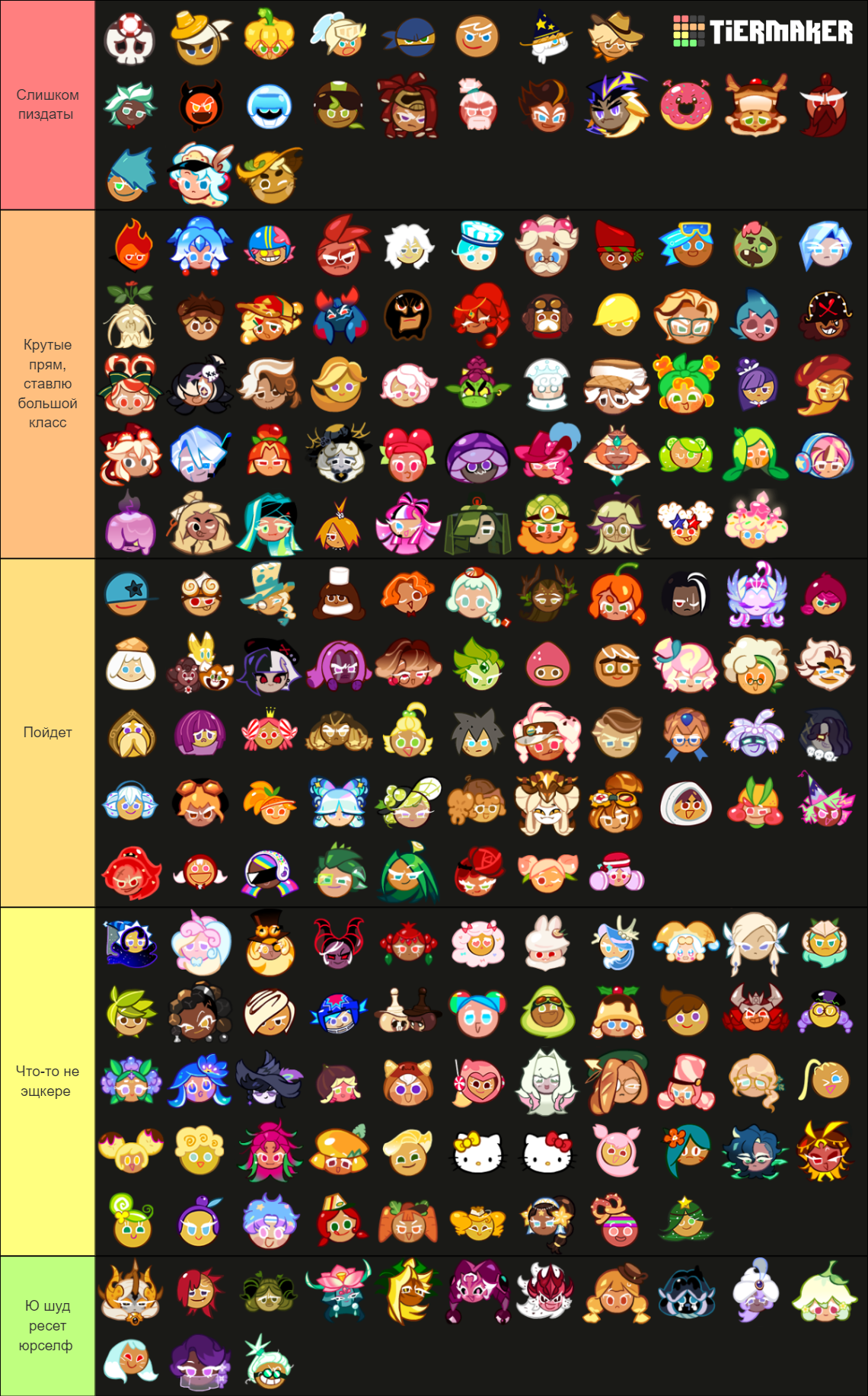 Cookie Run Ovenbreak Cookies Tier List Community Rankings Tiermaker