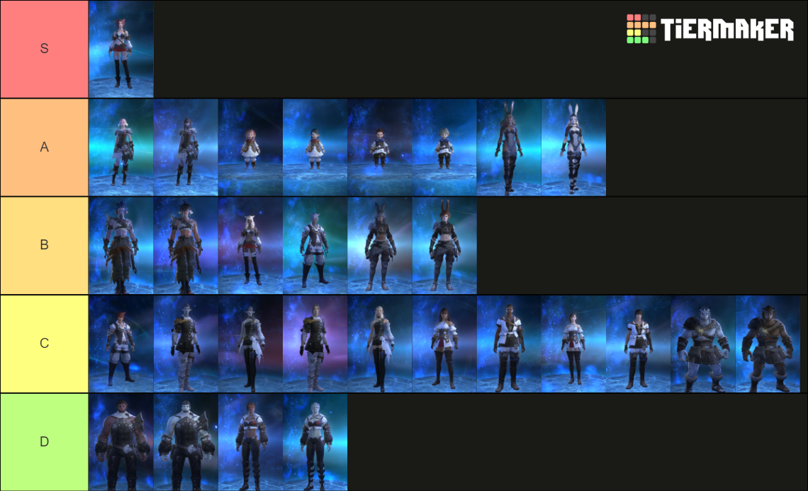 FFXIV Races FF14 Tier List Community Rankings TierMaker