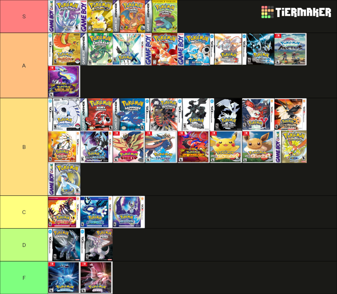 Pokemon Mainline Games 2023 Tier List Community Rankings TierMaker