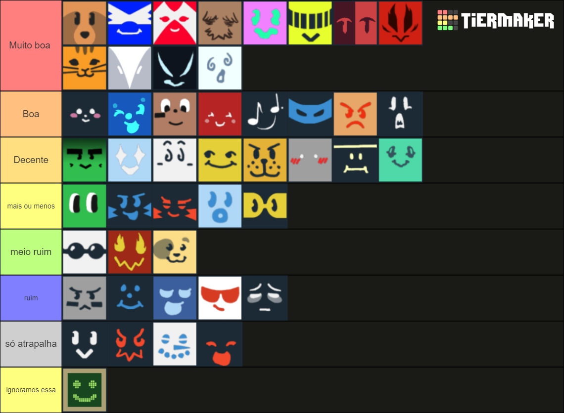 Bee Swarm Simulator Bees UPDATED Tier List Community Rankings