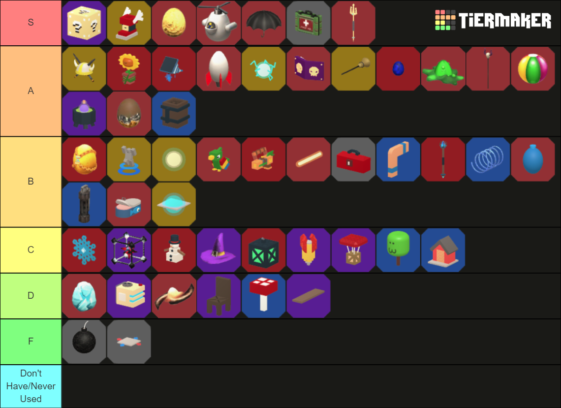 Apg Power V Tier List Community Rankings Tiermaker