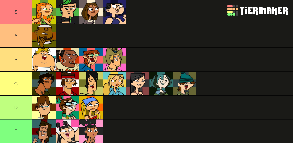 Total Drama Island My Way Tier List Community Rankings Tiermaker