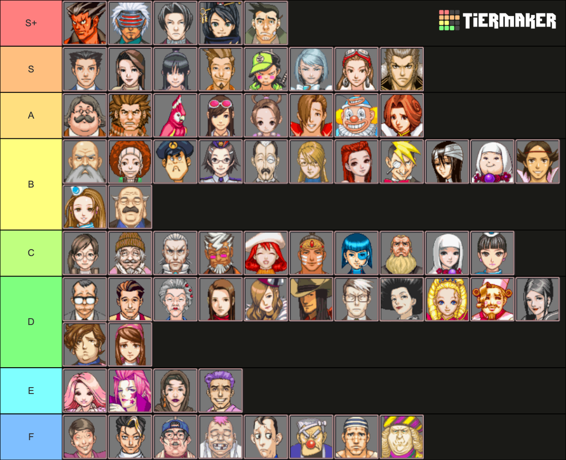 All Ace Attorney Characters Tier List Community Rankings Tiermaker