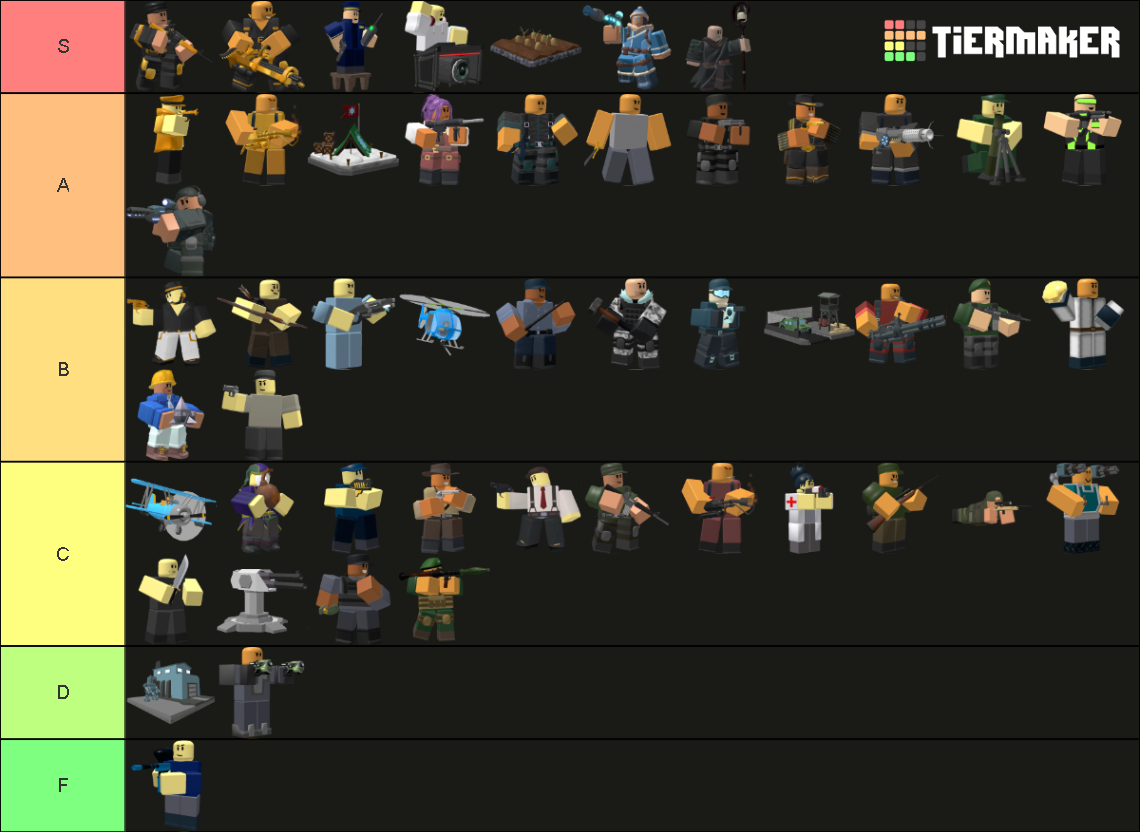 Roblox Tds Towers Includes All Towers Tier List Community Rankings