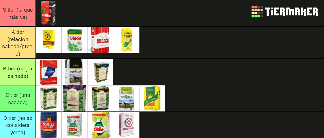 Marcas De Yerba Mate Tier List Community Rankings TierMaker