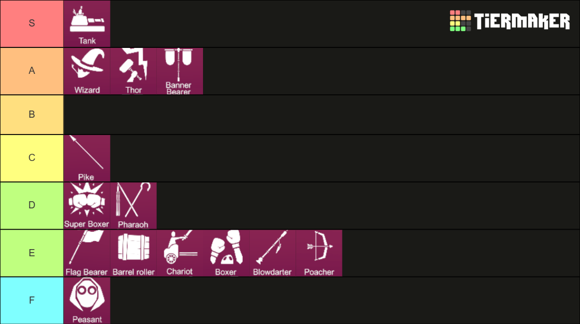 Totally Accurate Battle Simulator Tabs Tier List Community Rankings