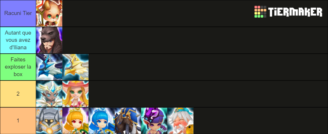 Summoners War All Monsters June Tier List Community Rankings