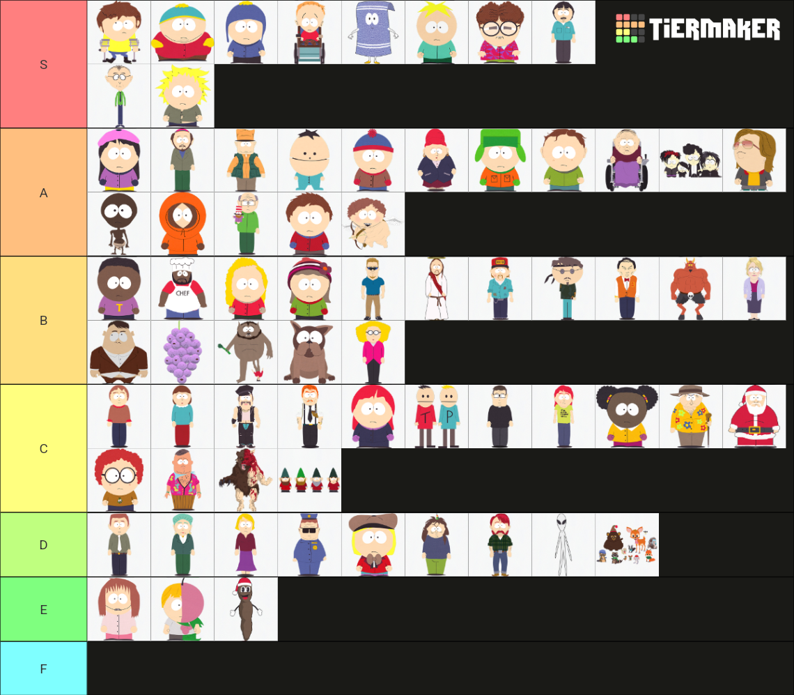 Every Major South Park Character Tier List Community Rankings Tiermaker