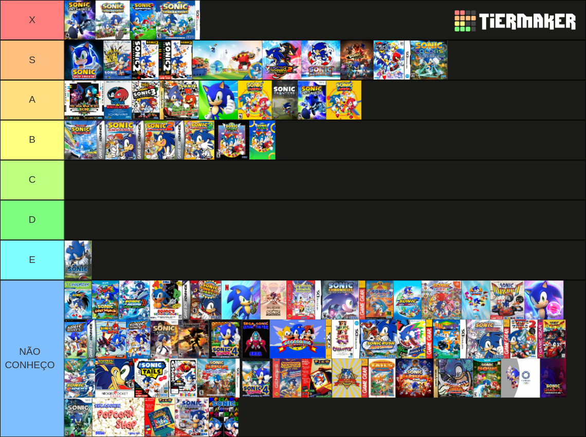 All Sonic Game Tier List Community Rankings TierMaker