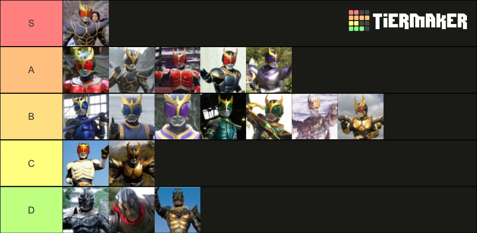 Recent Kamen Rider Tier Lists Tiermaker