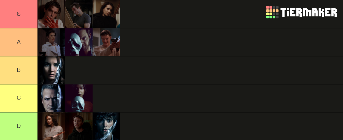 All Ghostface Killers Scream Scream Vi Tier List Community