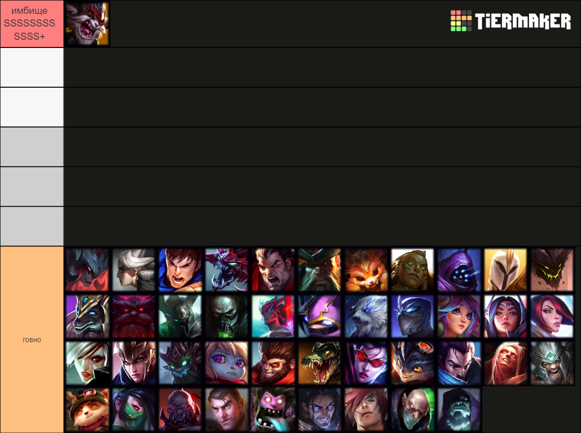 LoL Top Lane Tier List Community Rankings TierMaker