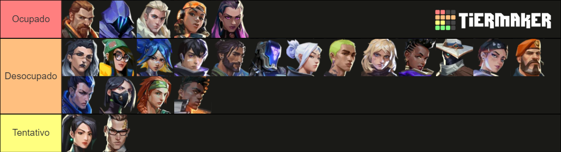 Valorant Agent Tier List Up To Clove Tier List Community Rankings