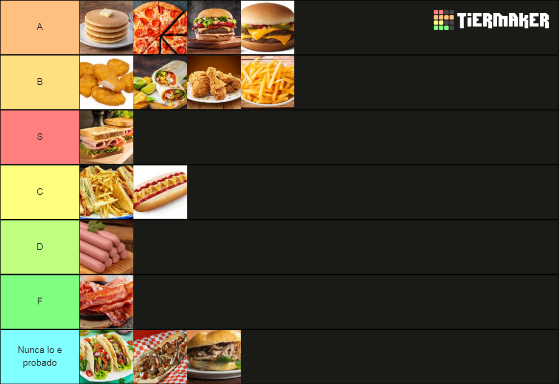 Fast Food Tierlist Tierlist De Comida Chatarra Tier List Community