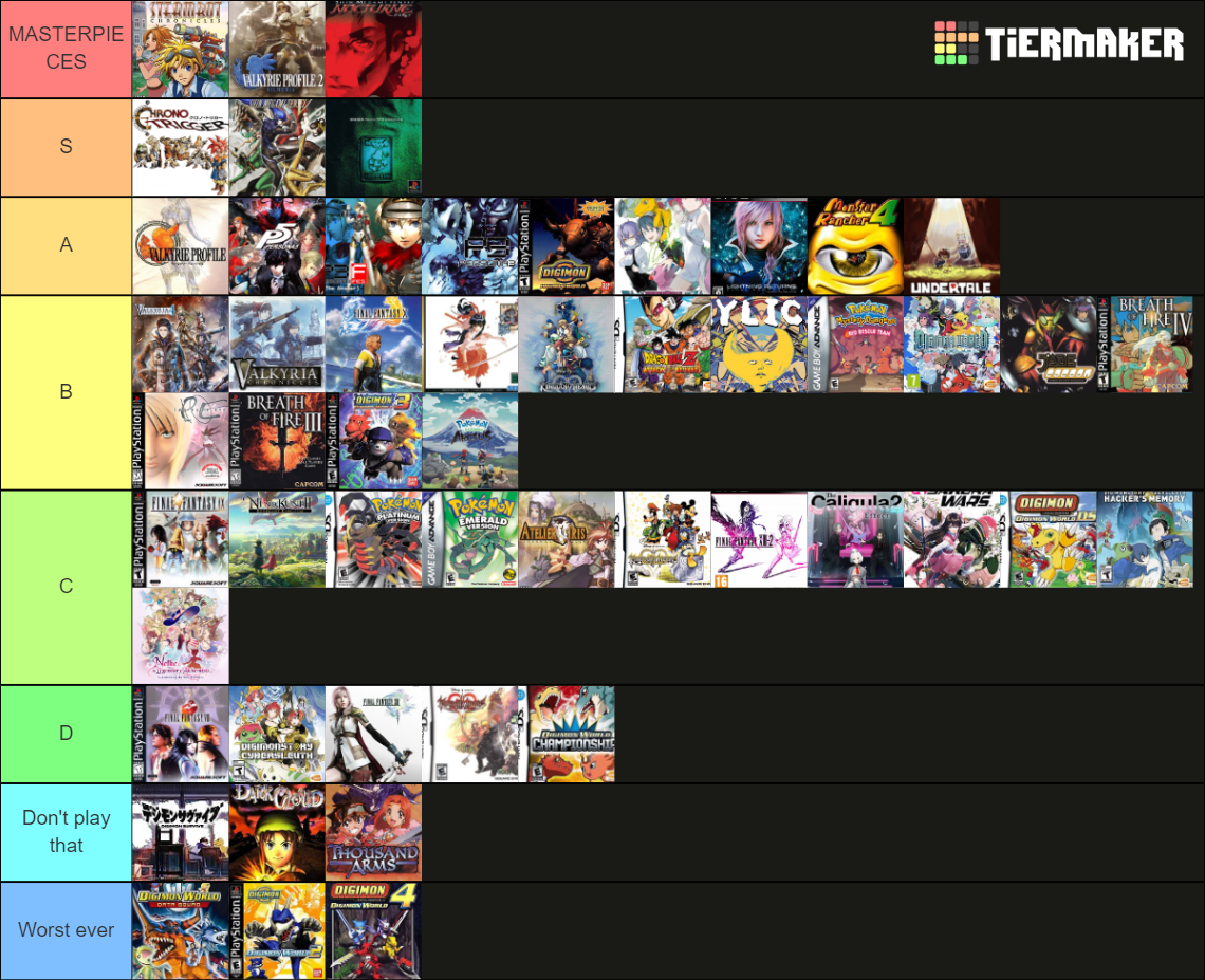 Massive JRPG 800 Games Tier List Community Rankings TierMaker