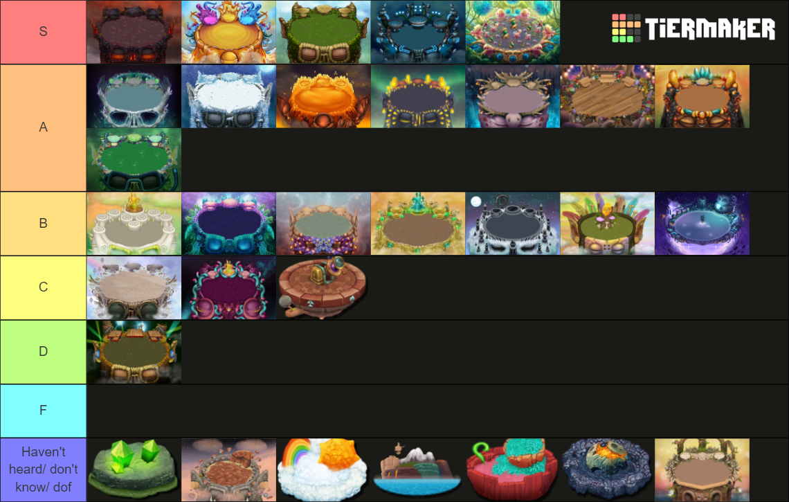 My Singing Monsters Dof Islands Magical Nexus Tier List Community