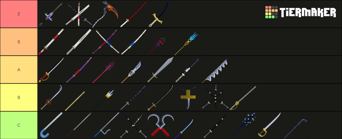 Blox Fruits Swords Tier List Community Rankings Tiermaker