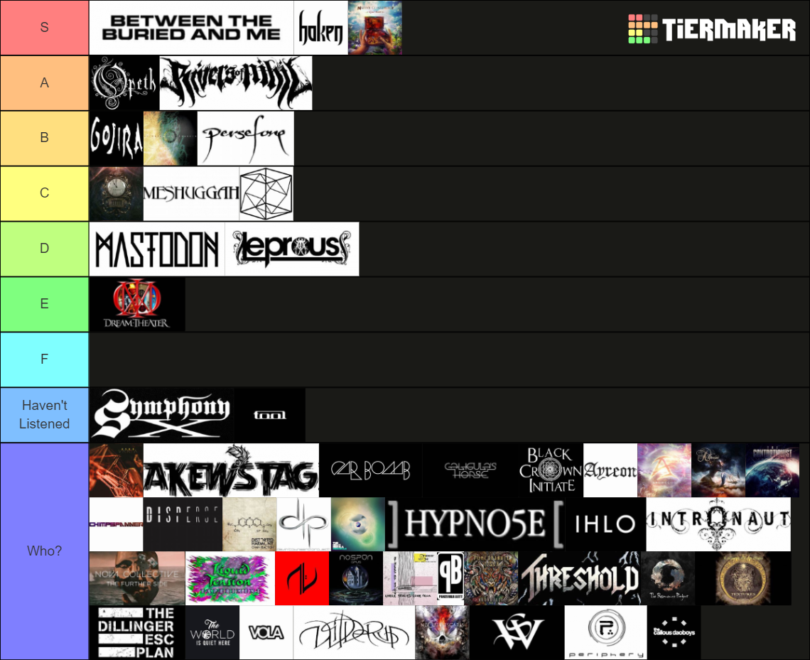 Progressive Metal Bands Tier List Community Rankings Tiermaker