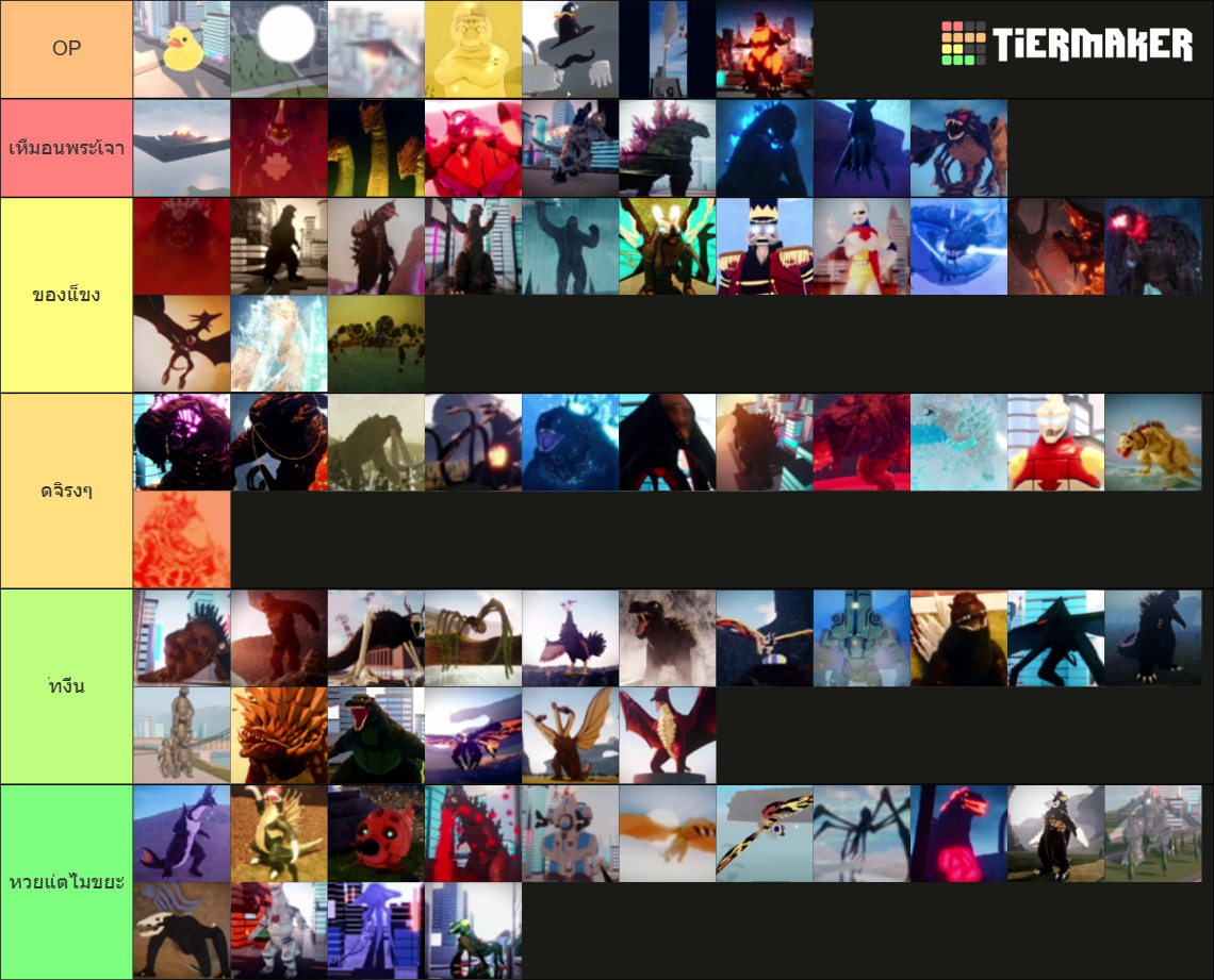 Roblox Kaiju Universe Updated Cherno Alpha Tier List Community