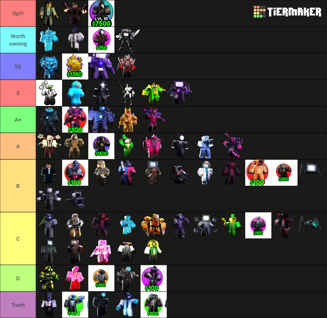 Skibidi Tower Defense Ep Tier List Community Rankings Tiermaker