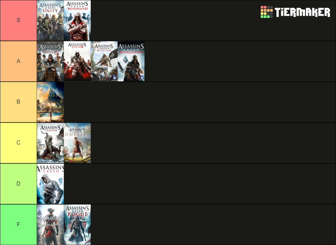 Assassin S Creed Games Tier List Community Rankings Tiermaker