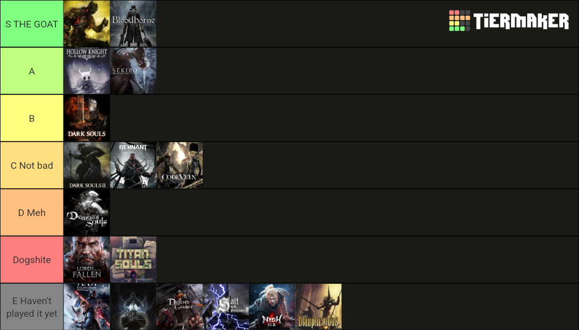 Souls And Soulslike Games Tier List Community Rankings TierMaker