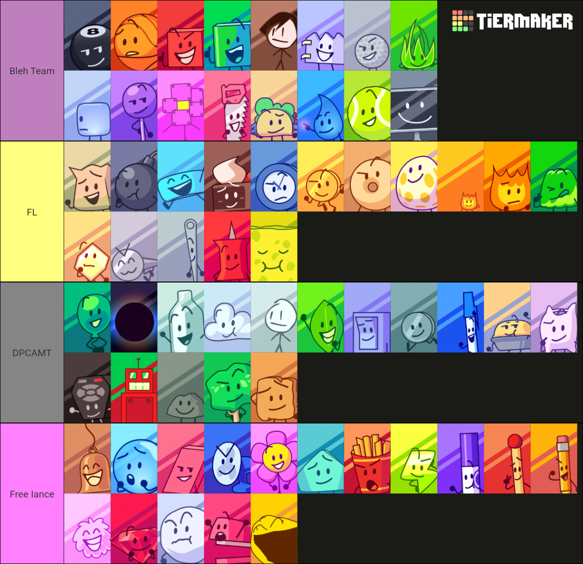 BFDI Characters All Seasons With BFB 17 22 Voting Icons Tier List