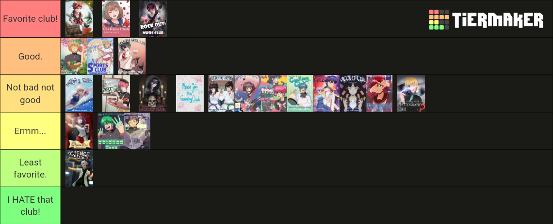 Yandere Simulator Clubs Tier List Community Rankings Tiermaker