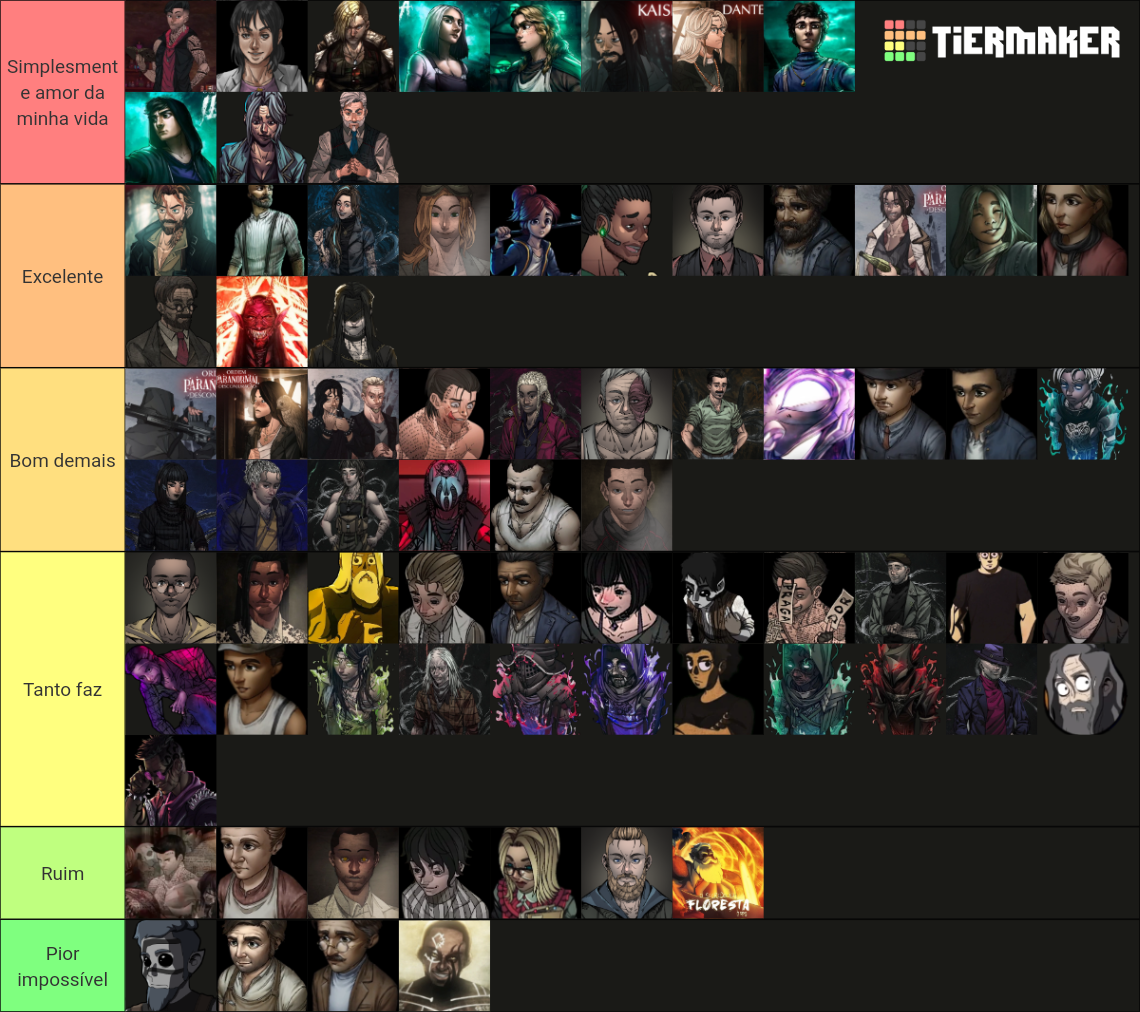 Ordem Paranormal Personagens Tier List Community Rankings Tiermaker