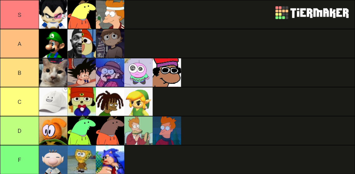 Beanndsi Pfps Tier List Community Rankings TierMaker