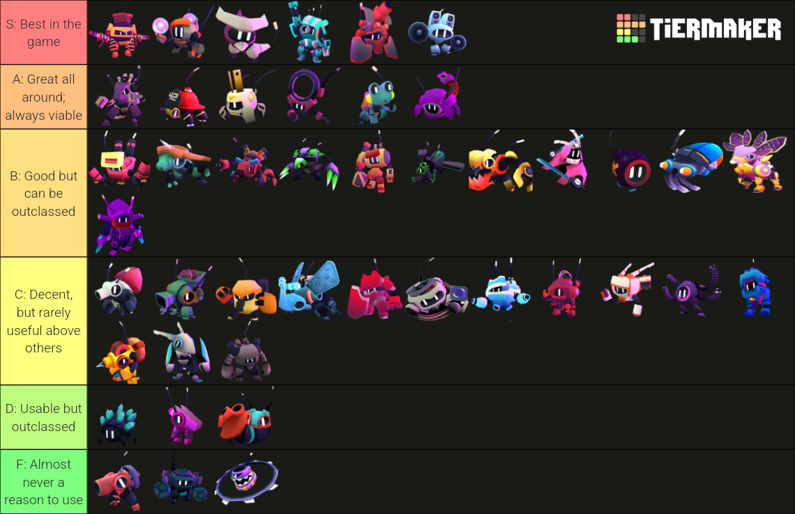 Botworld Adventure Bots Tier List Community Rankings Tiermaker