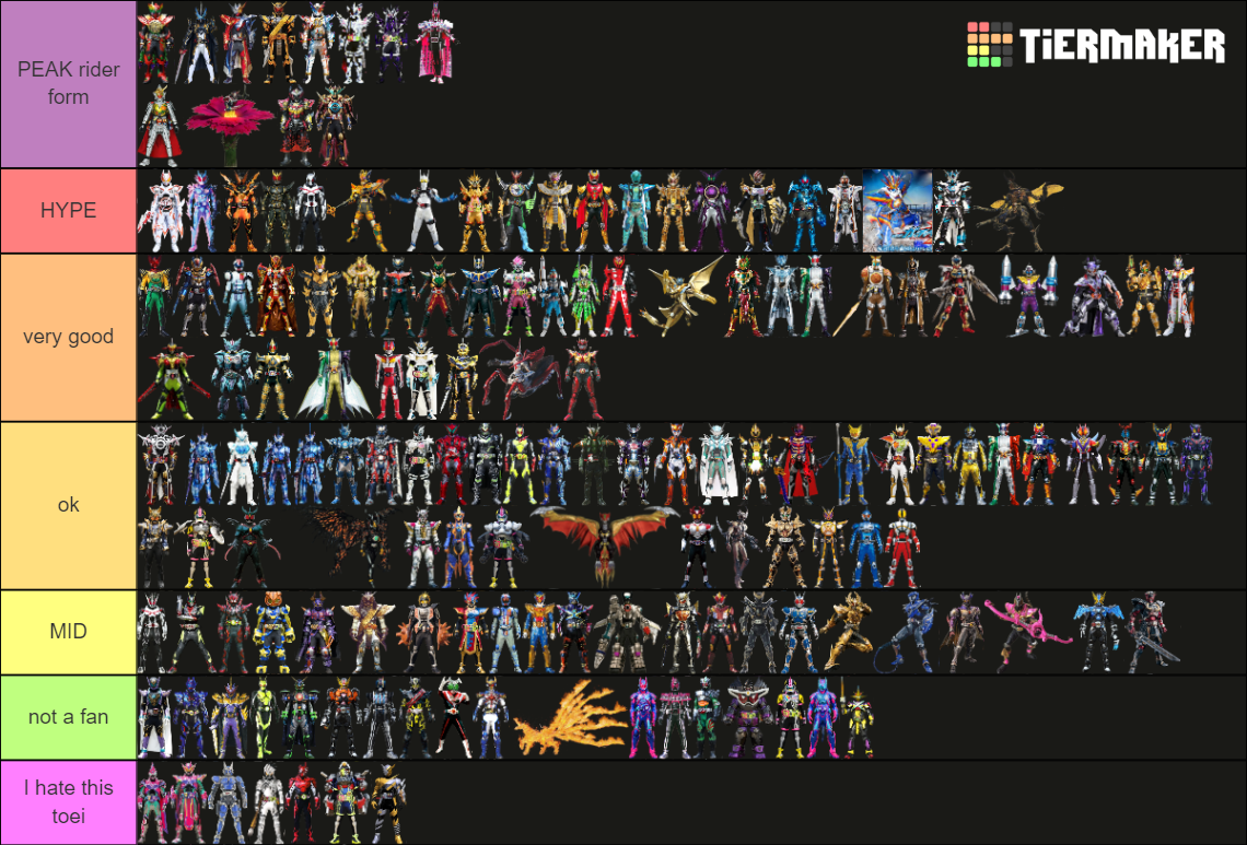 Every Kamen Rider Final Form And Extra Final Form Tier List Community