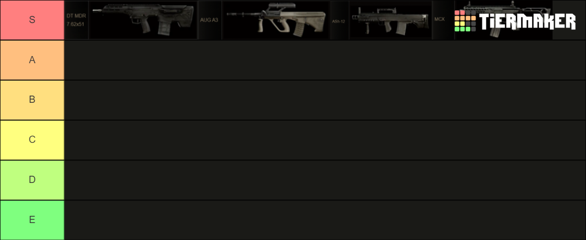 All Tarkov Guns Tier List Community Rankings Tiermaker