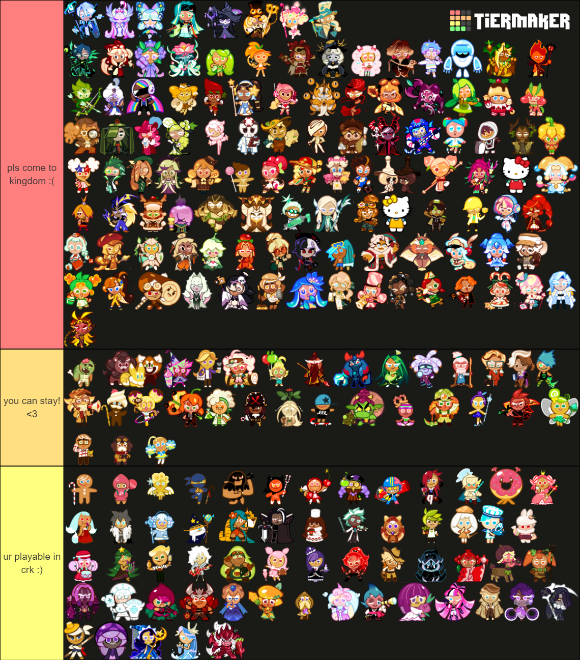 Cookie Run Ovenbreak September 2024 Tier List Community Rankings