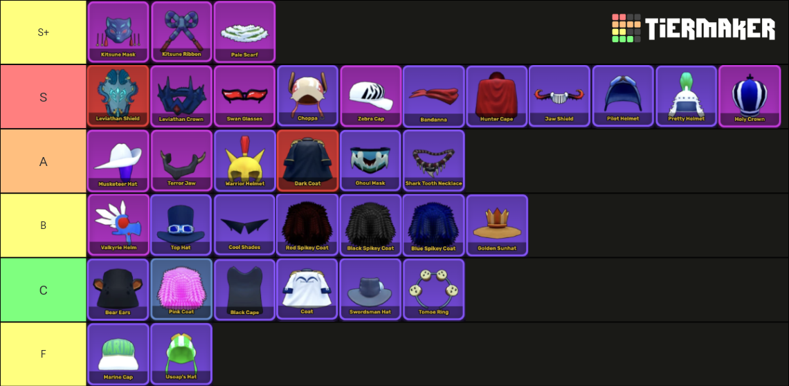 Blox Fruit Accessories Update 21 Tier List Community Rankings TierMaker