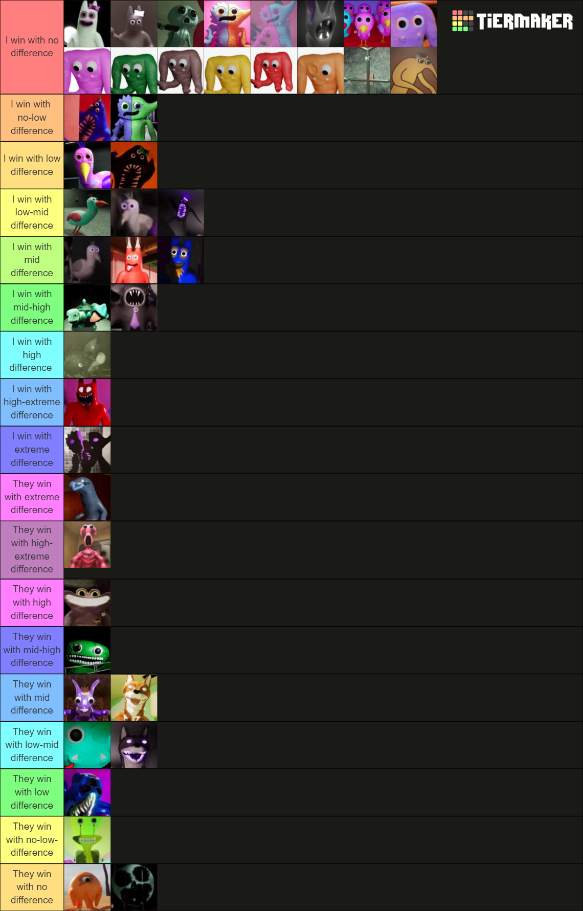 Garten Of Of Banban Tier List Community Rankings Tiermaker