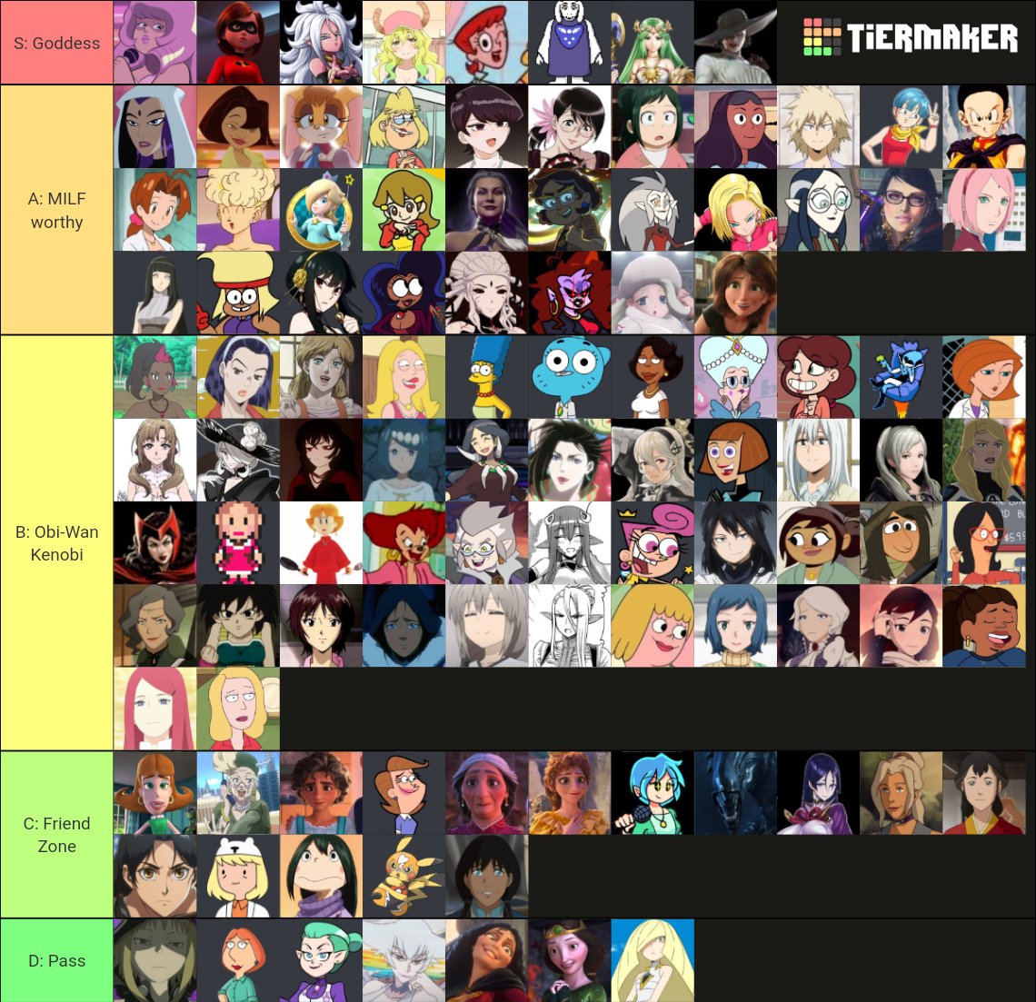 Ultimate Milf Tier List Community Rankings Tiermaker