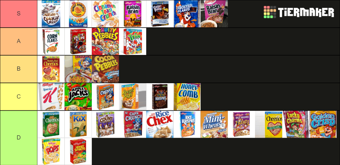 Best Cereals Tier List Community Rankings Tiermaker