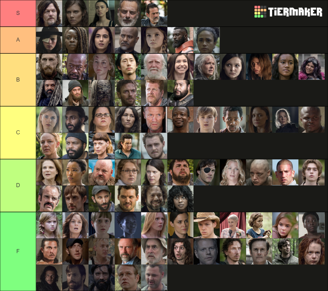 Ultimate Twd Character All Seasons Tier List Community Rankings