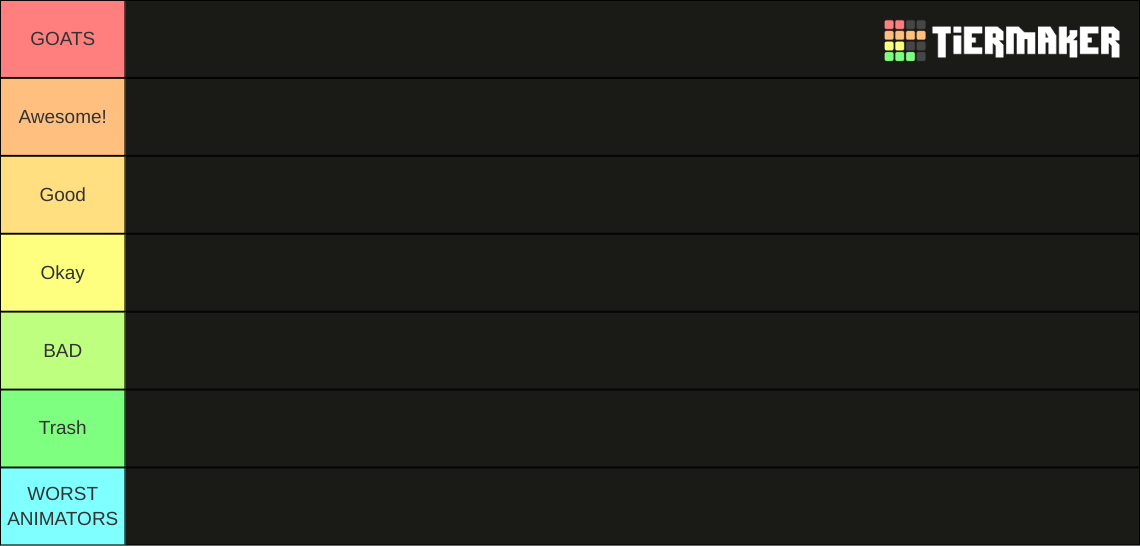 Animator Tier List Community Rankings Tiermaker