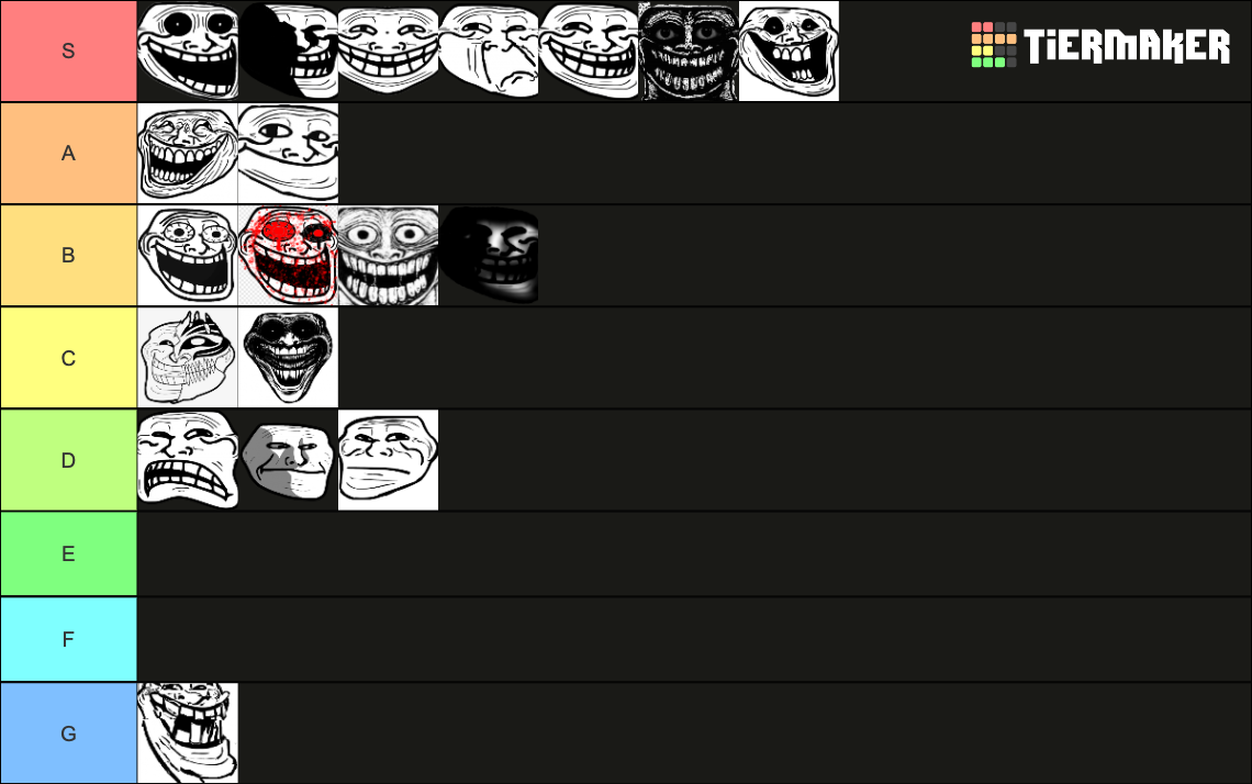 Trollge Faces Tier List Community Rankings TierMaker