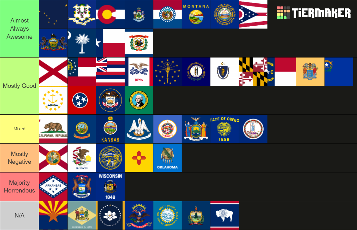 Us State Flag Updated Tier List Community Rankings Tiermaker